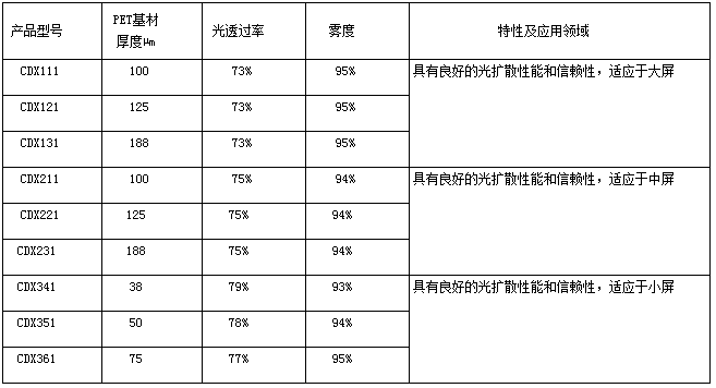 1565914619659775.png image.png